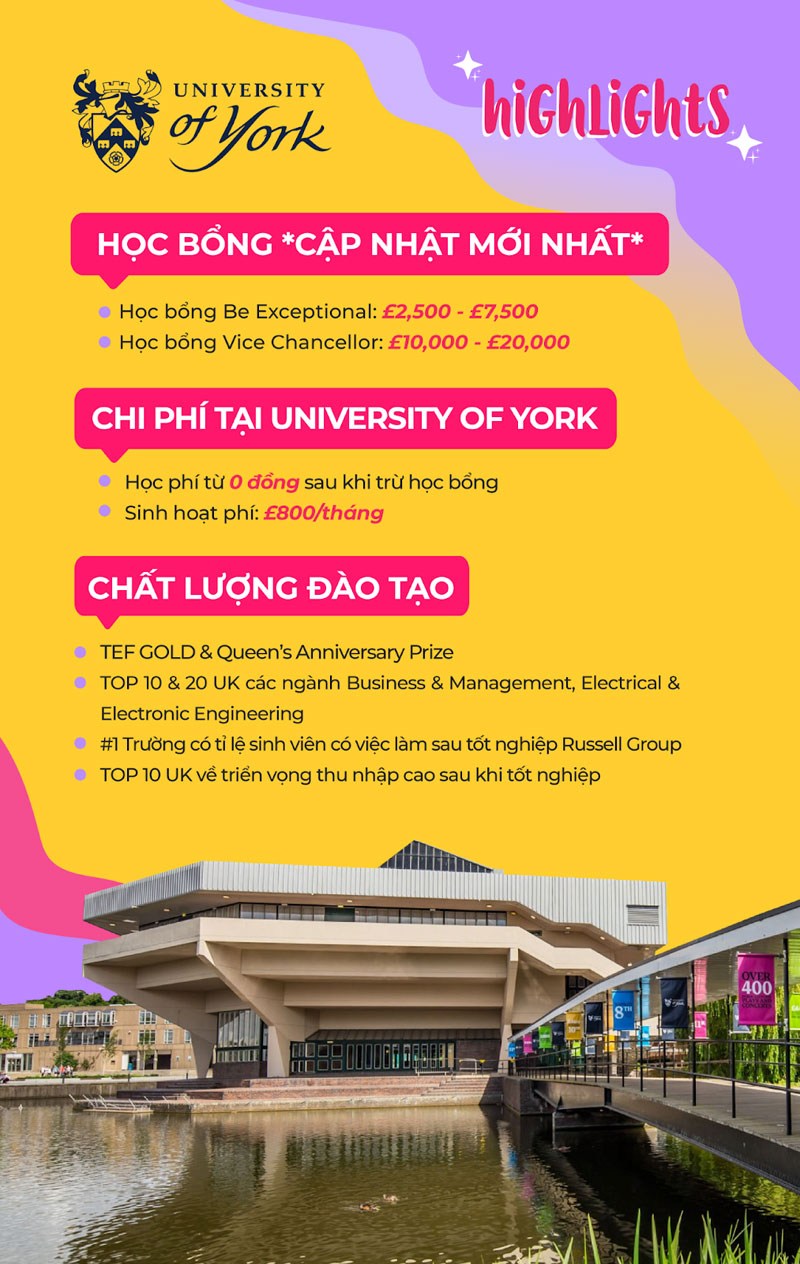 Học bổng University of York